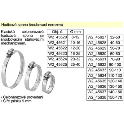 Levior Spona hadicová 140-160mm NEREZ,12mm 45638 – Hledejceny.cz