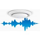 Ubiquiti UAP-AC-EDU