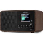 Audizio Avio – Zboží Živě