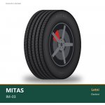 Mitas IM-03 14,5/80-18 155A8 TT – Hledejceny.cz
