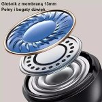 USAMS US Series – Zboží Živě