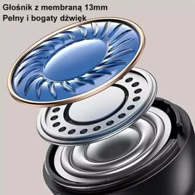 USAMS US Series – Zboží Živě