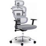 Global Income s.c. Nicea – Hledejceny.cz