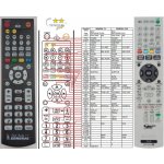 Dálkový ovladač General Sony RMT-D230P – Zboží Živě