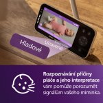 Philips Avent SCD971/26 Premium Connected – Sleviste.cz
