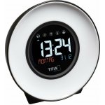 TFA 60.2023.02 – Zboží Živě