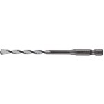Milwaukee 4932471094 – Hledejceny.cz