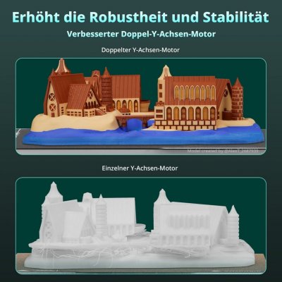 Anycubic Kobra 3 V2 – Sleviste.cz