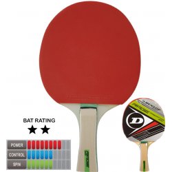 Dunlop Rage Predator