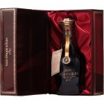 Gran Duque de Alba Oro 40% 0,7 l (kazeta) – Zbozi.Blesk.cz