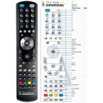 Dálkový ovladač General Sencor SPT402 – Sleviste.cz