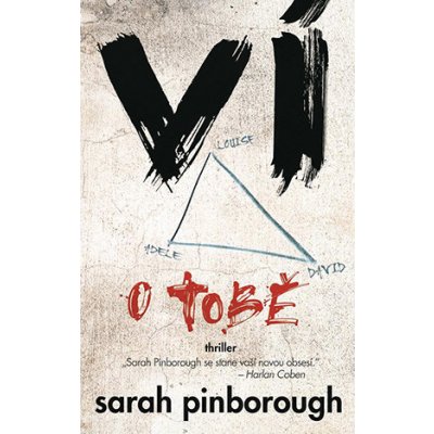 Ví o tobě - Pinborough Sarah – Zboží Mobilmania