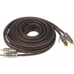 Kuerl PC1-450 – Hledejceny.cz