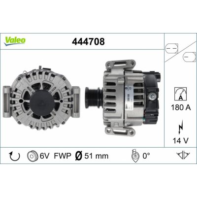 generátor VALEO 444708 – Zbozi.Blesk.cz
