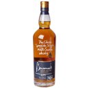 Benromach 10y 43% 0,7 l (karton)