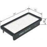 Vzduchový filtr BOSCH F 026 400 093 – Hledejceny.cz