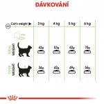 Royal Canin Digestive Care 10 kg – Sleviste.cz