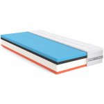 Blanář Magni – Zbozi.Blesk.cz