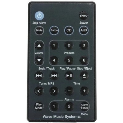 Dálkový ovladač Emerx Bose WAVE MUSIC SYSTEM III AWRCC1 AWRCC2 – Zbozi.Blesk.cz