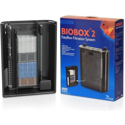 Aquatlantis BioBox 2 s topítkem 200W – Zboží Dáma