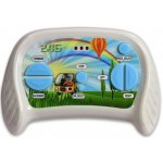 andos Dálkový ovladač 2.4G typ SHSB12VJD-3S Model D – Hledejceny.cz