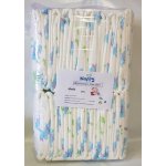 Přebalovací podložky NAPPY 60 X 60 cm 20 ks – Sleviste.cz