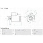 BOSCH 0 986 016 210 Startér (0986016210) – Zbozi.Blesk.cz