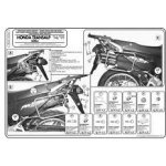 Kappa KL131 – Zboží Mobilmania