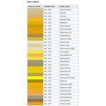 Colorlak ZINOREX S 2211 RAL 1015 Béžová 0,6L – Zboží Mobilmania