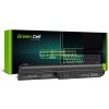 Baterie k notebooku Green Cell SY17 6600mAh - neoriginální