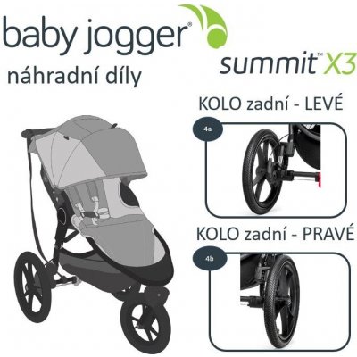 Baby Jogger Zadní kolo pravé Summit X3 – Hledejceny.cz