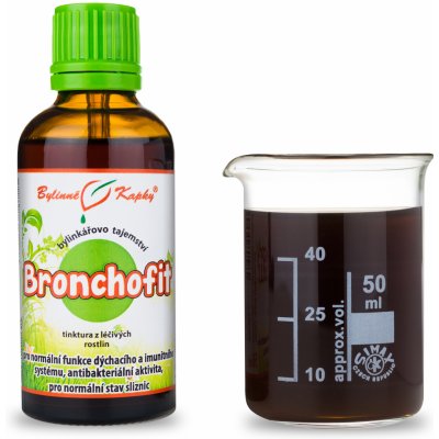 Bylinné kapky Bronchofit tinktura 50 ml – Hledejceny.cz