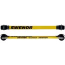 SWENOR ALUTECH