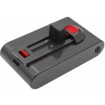 Cameron Sino CS-RDV170VX – Zboží Dáma