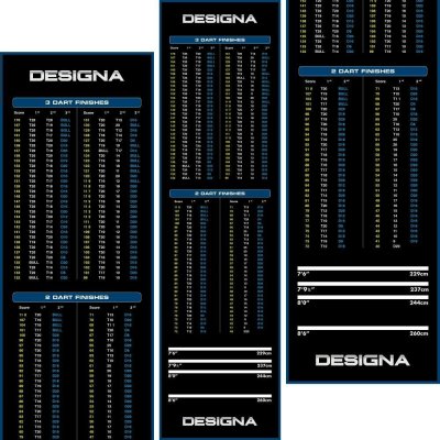 Designa Gumový koberec Checkout 290x80cm modrý s povrchom zo systetického vlákna – Sleviste.cz