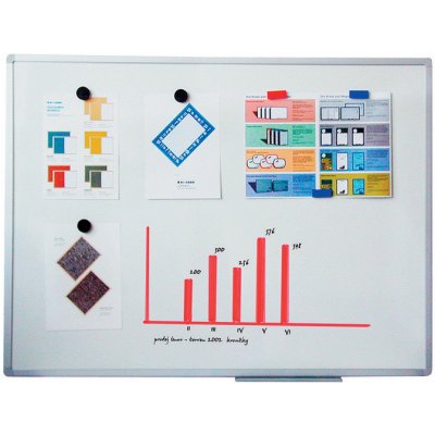 Dahle Slim Board 90 x 120 cm