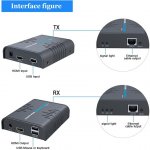 PremiumCord HDMI KVM extender s USB na 120m přes jeden kabel Cat5/6, bez zpoždění KHEXT120-6 – Zboží Živě