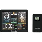 TechniSat IMETEO 500 – Zboží Živě