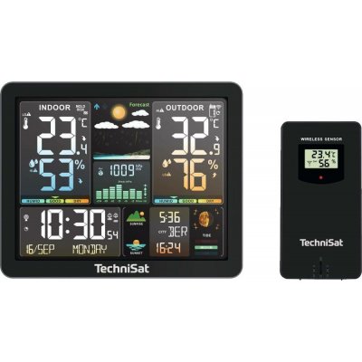 TechniSat IMETEO 500 – Zboží Živě