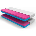 proPOSTELE LAURA 14 zón – Sleviste.cz