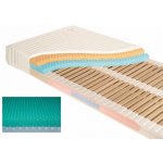 JELÍNEK SÁRA Family CELLPUR 60-80 kg – Hledejceny.cz