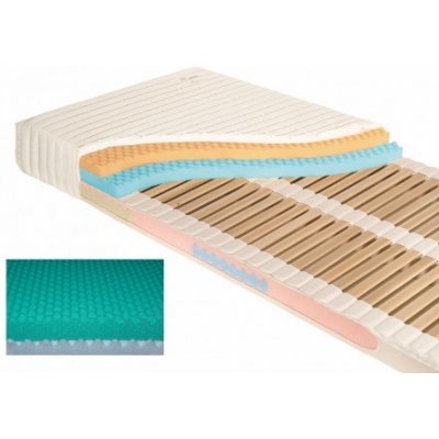 JELÍNEK SÁRA Family CELLPUR 60-80 kg – Hledejceny.cz