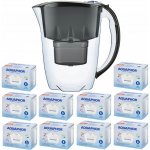 Aquaphor Ametyst – Sleviste.cz