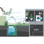 GARDENA 3800 Silent 9064-20 – Sleviste.cz