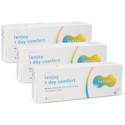 Lenjoy 1 Day Comfort 90 čoček – Zboží Mobilmania