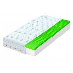 Wilsondo Brave – Zbozi.Blesk.cz