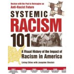 Systemic Racism 101: A Visual History of the Impact of Racism in America – Hledejceny.cz