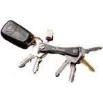 DR Organizér na klíče Modrá – Zboží Dáma