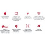 Chargeasap Flash 2.0 210W USB-C NFLA201BB – Sleviste.cz