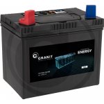 Granit Endura 12V 24Ah 230A U1L9 – Zboží Mobilmania